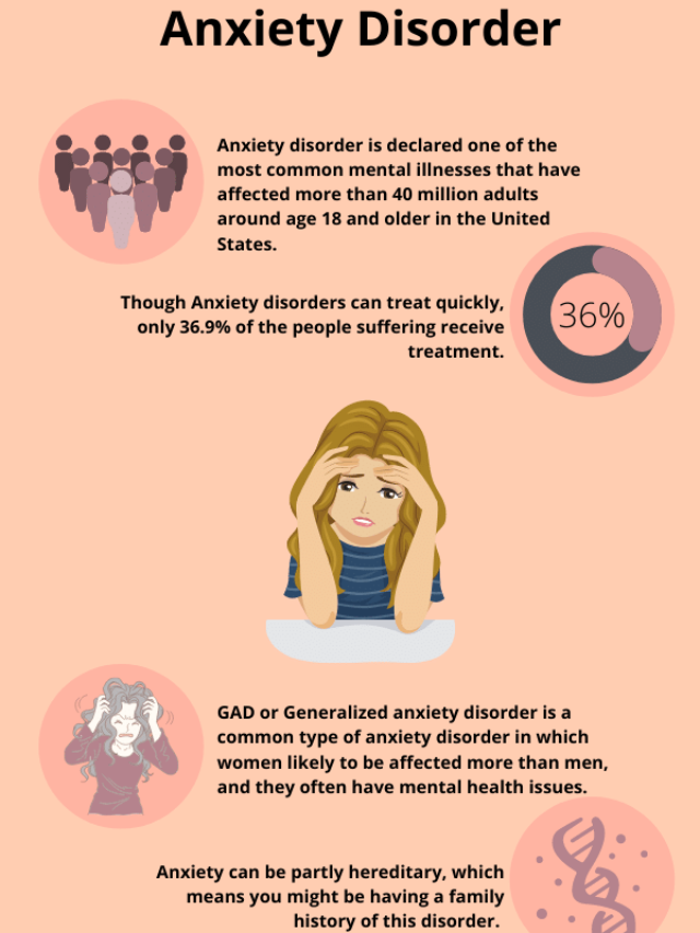 Common symptoms of anxiety | Symptoms of anxiety attack